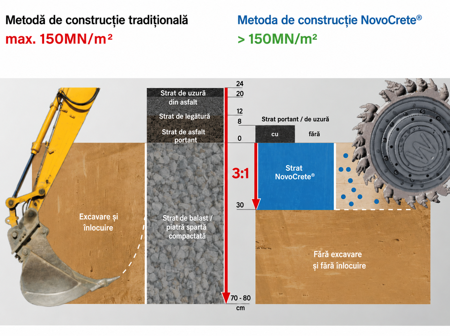 vergleich_novofi